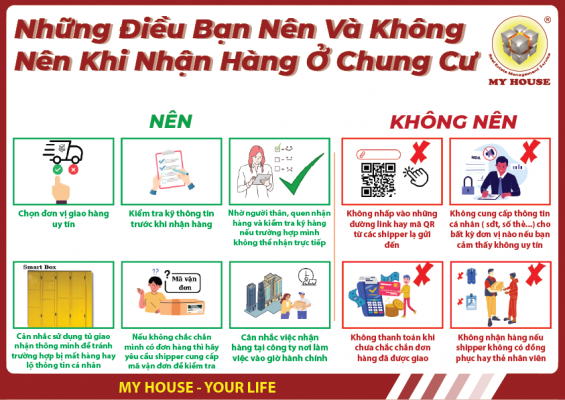 HƯỚNG DẪN AN TOÀN KHI NHẬN HÀNG TẠI CHUNG CƯ NNỮNG ĐIỀU NÊN VÀ KHÔNG NÊN HƯỚNG DẪN AN TOÀN KHI NHẬN HÀNG TẠI CHUNG CƯ NNỮNG ĐIỀU NÊN VÀ KHÔNG NÊN