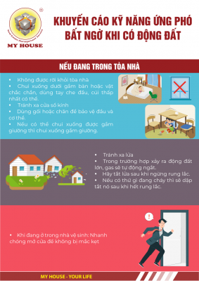 ĐỘNG ĐẤT PHẢI LÀM GÌ ĐỂ BẢO VỆ BẢN THÂN ĐỘNG ĐẤT PHẢI LÀM GÌ ĐỂ BẢO VỆ BẢN THÂN
